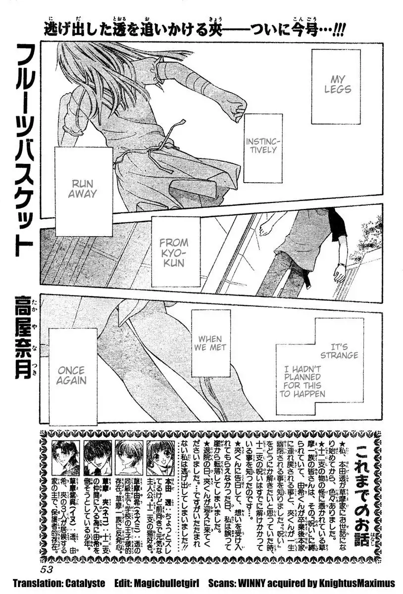 Fruits Basket Chapter 129 1